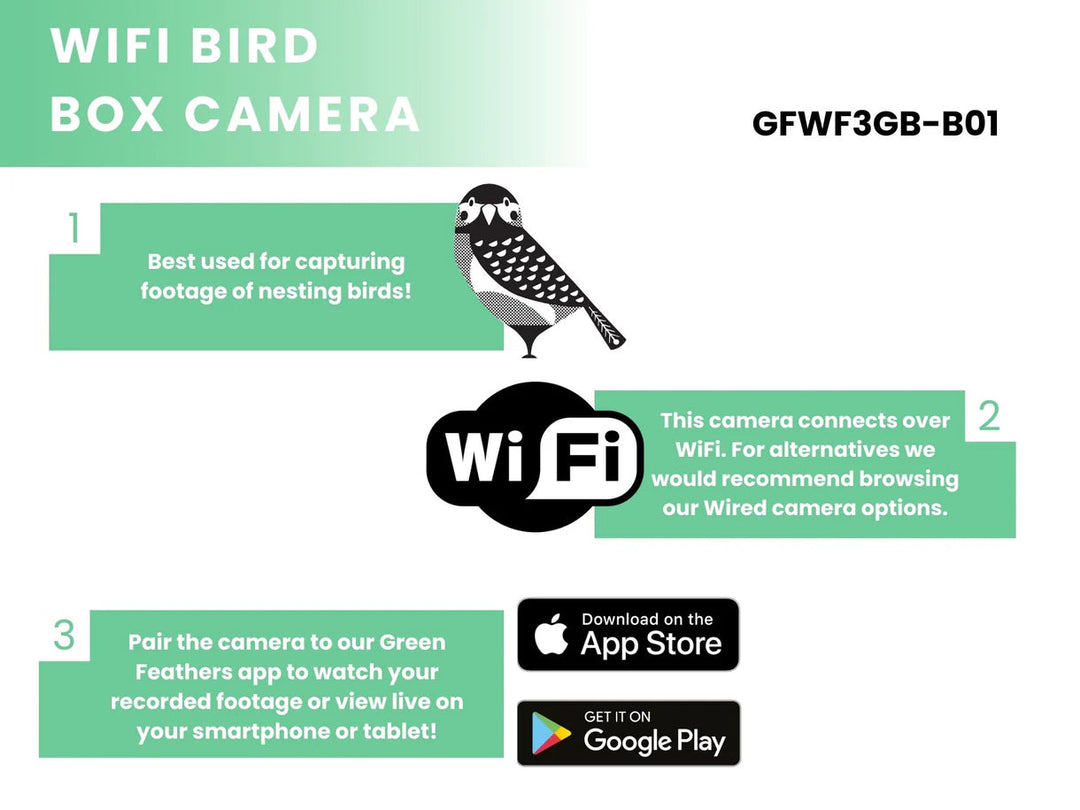 WiFi Bird Box Camera Ultimate Bundle + Gift