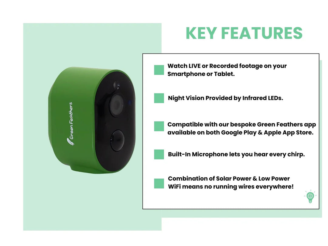 Solar Powered WiFi Bird Box Wildlife HD Camera – Stealth Birding