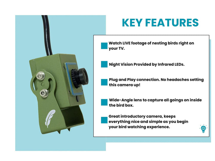 Cable Connection Bird Box Camera Starter Pack