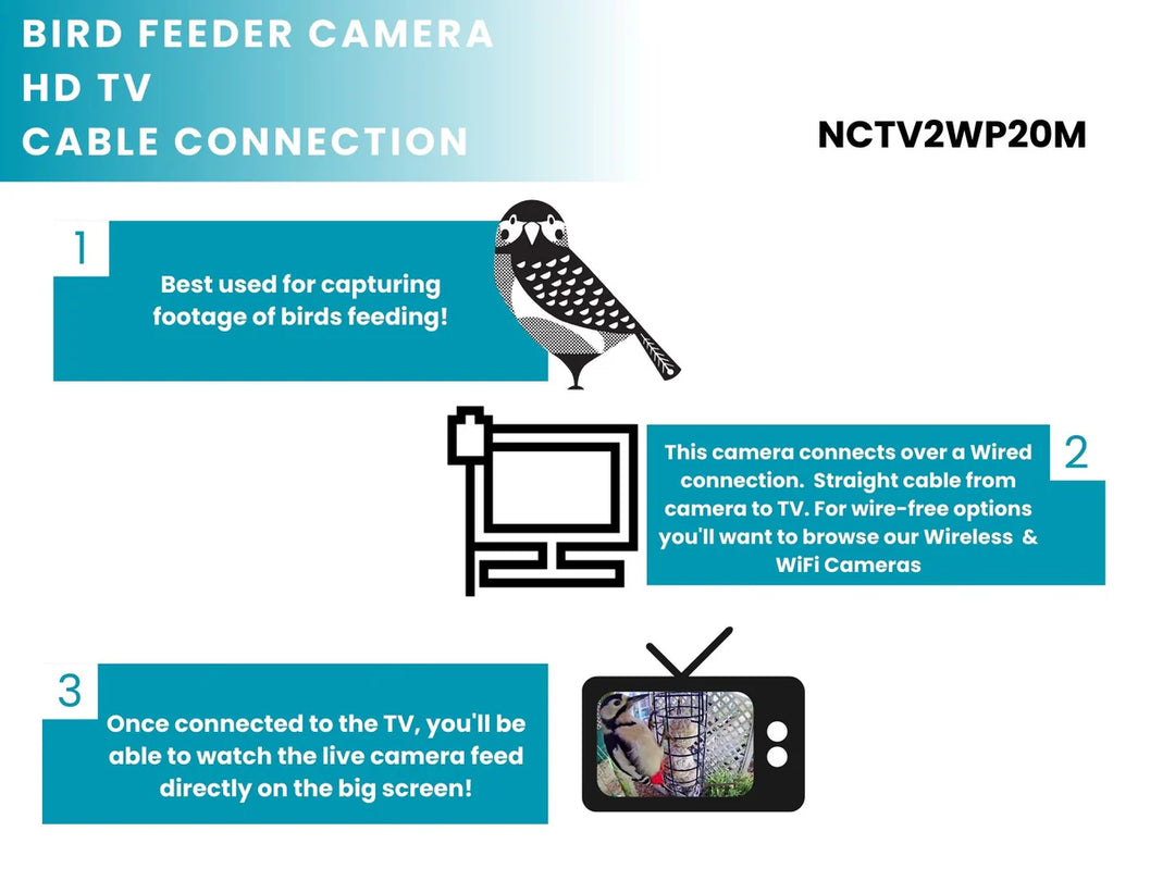 HD Cable Connection Bird Feeder Camera