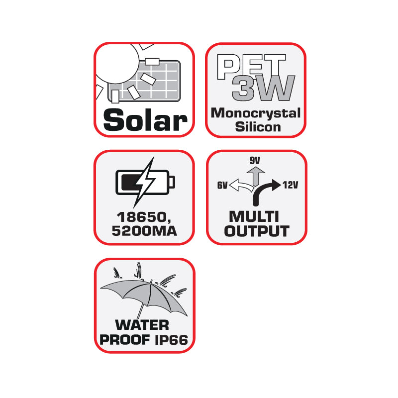 BRAUN Solar panel for scouting cameras 5200mAH