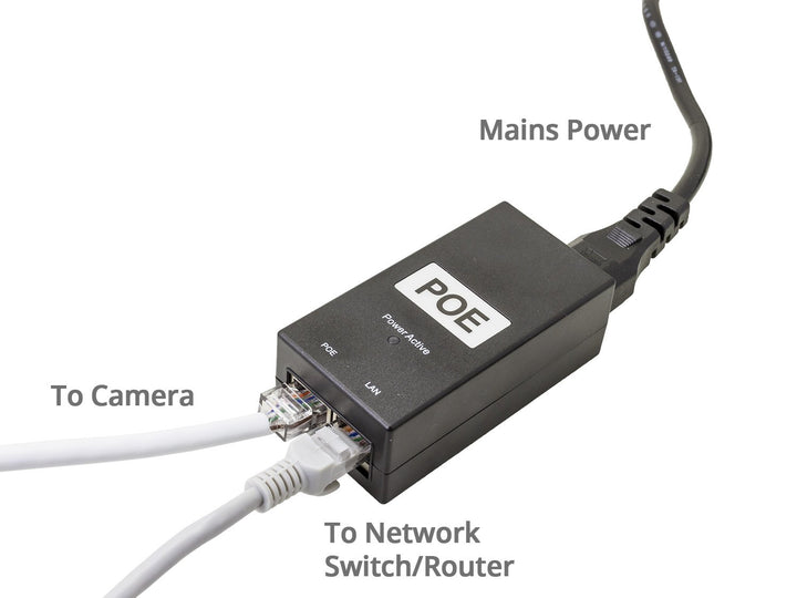 Bird Box Camera HD Network Cable Connection